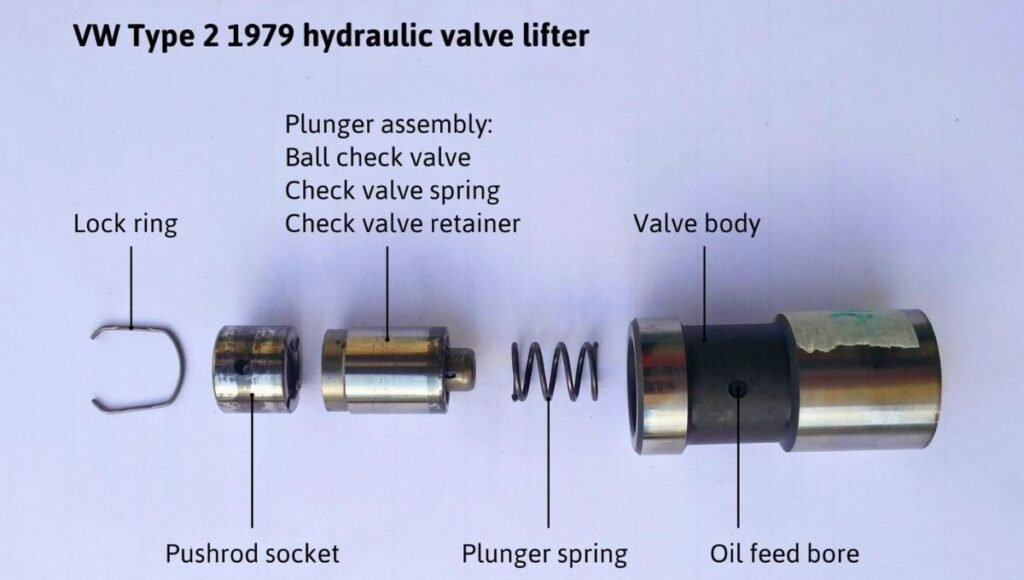 Can You Over Tighten Hydraulic Lifters